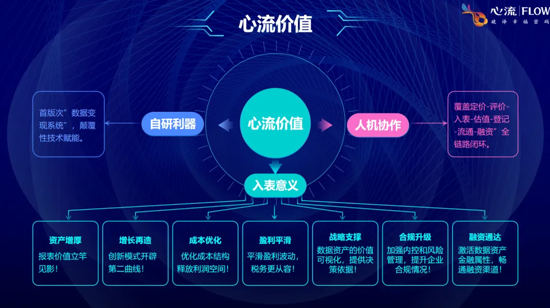 upfile upfile