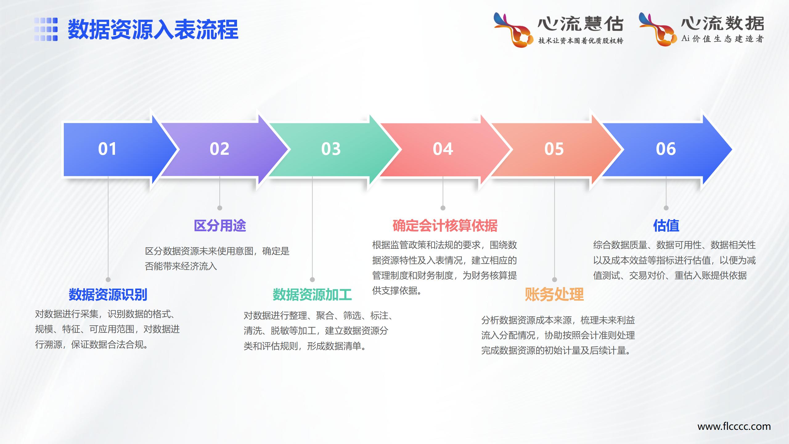 upfile