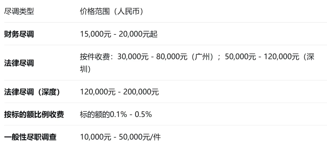 upfile
