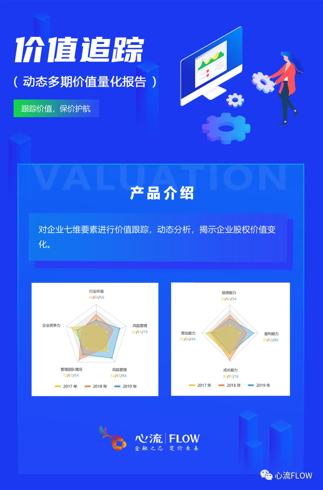 upfile upfile