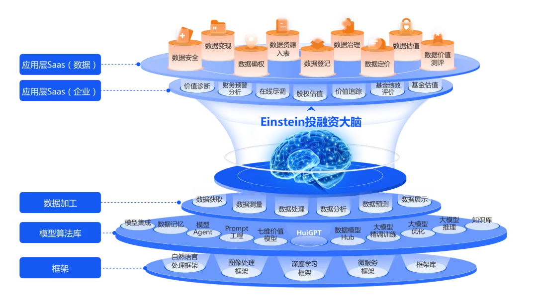 upfile