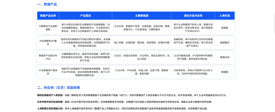 upfile