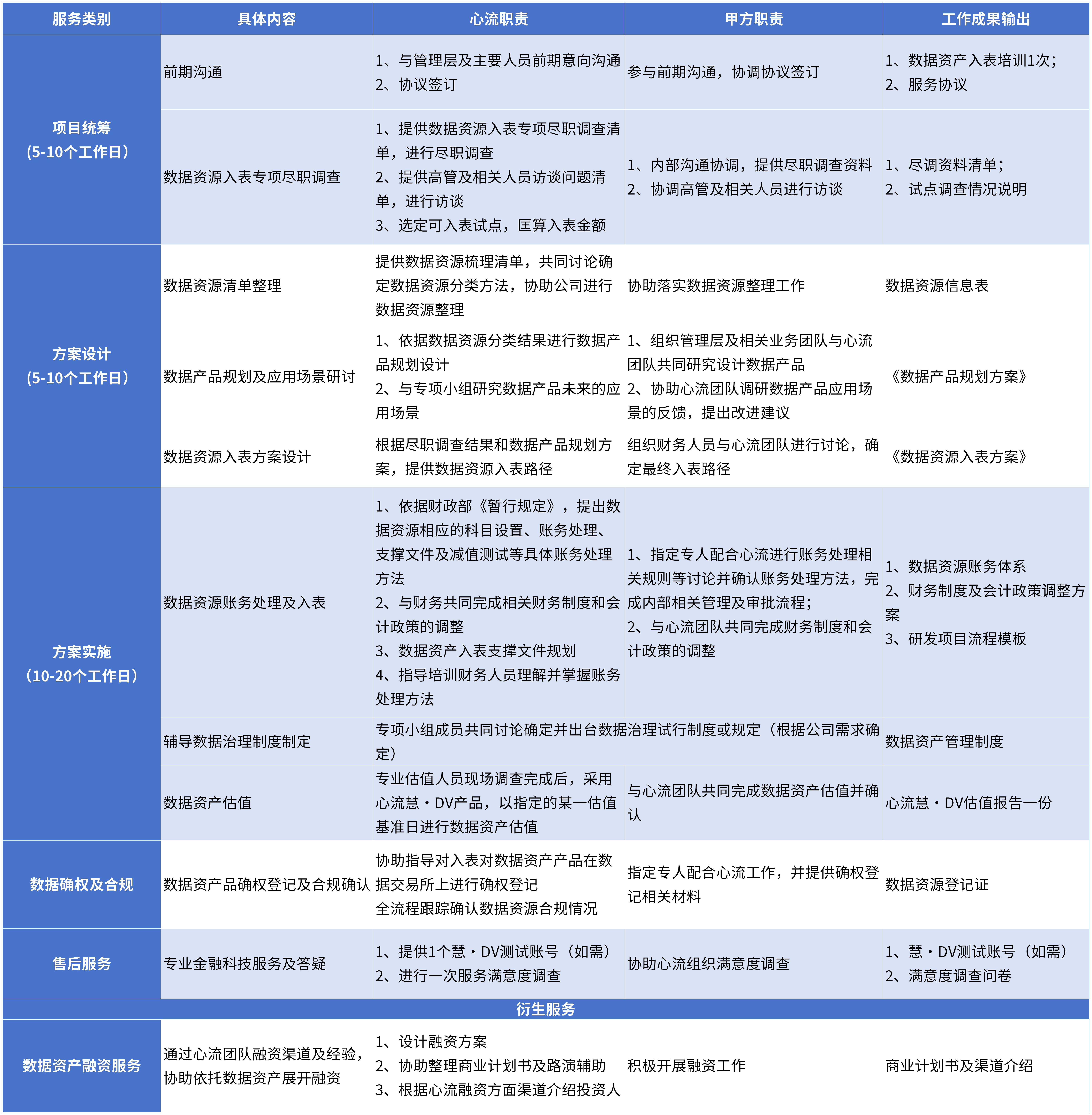 upfile