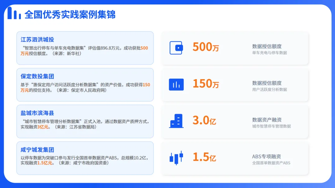 upfile upfile