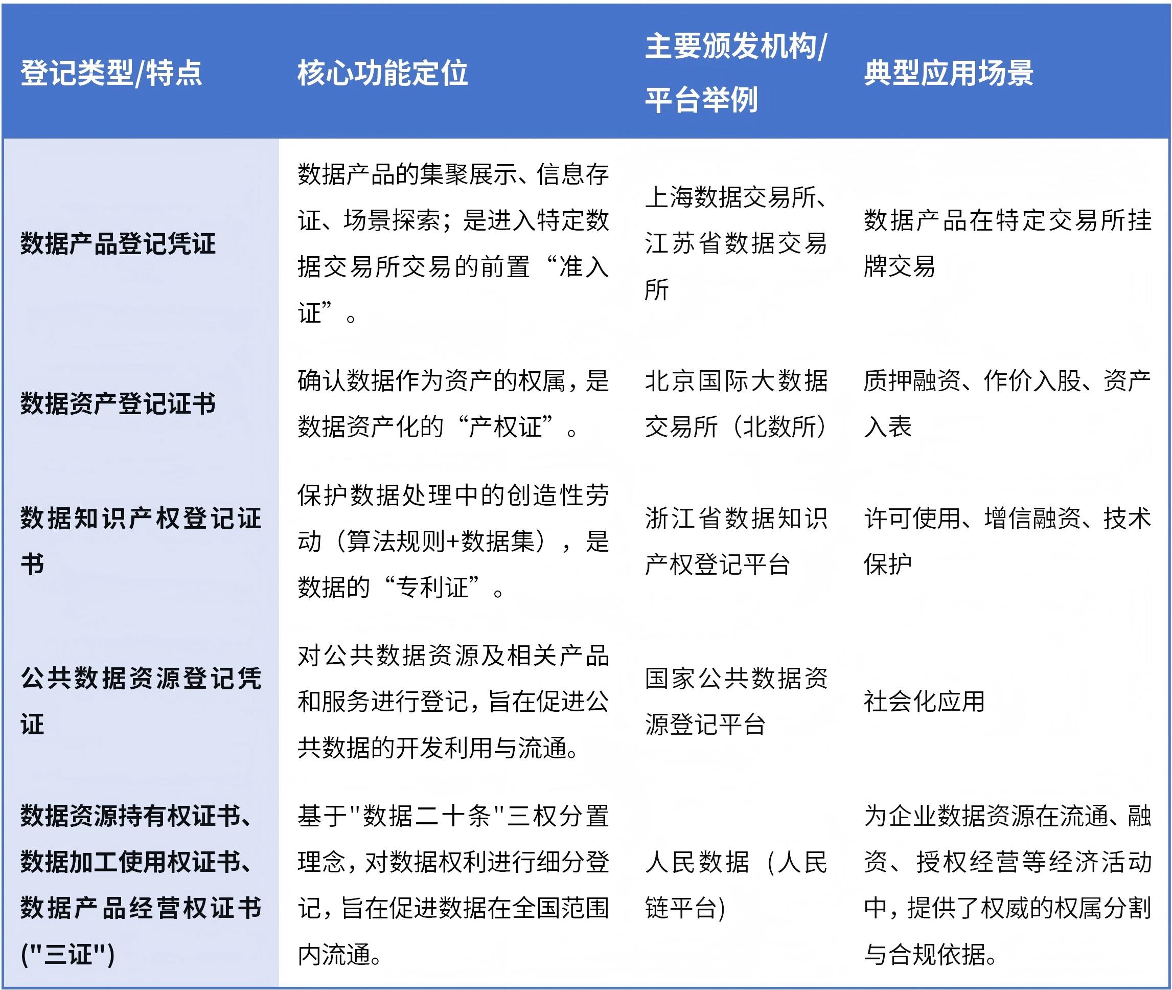 upfile