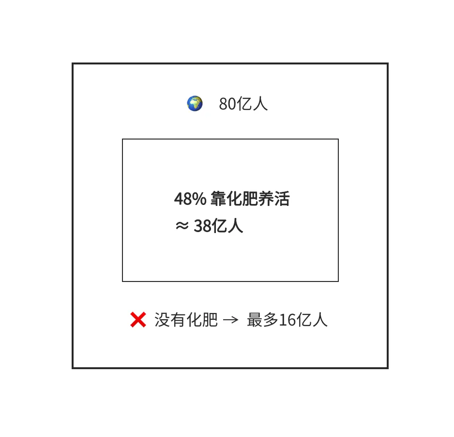 upfile