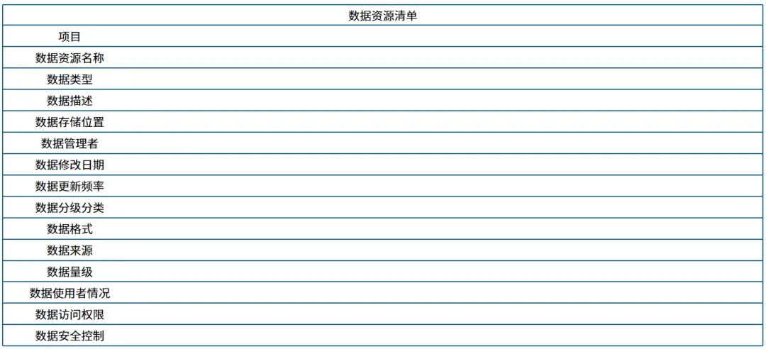 upfile