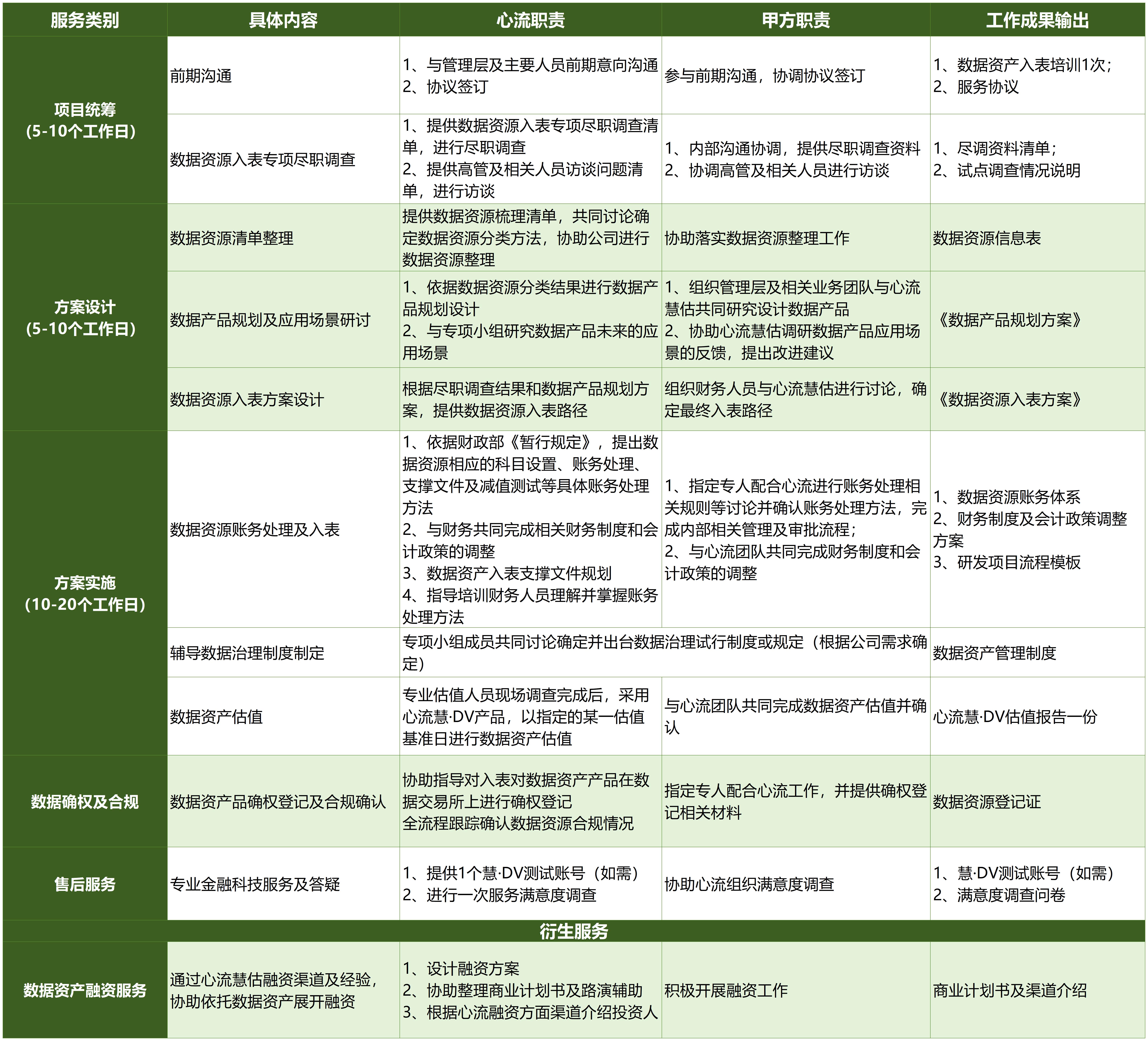 upfile