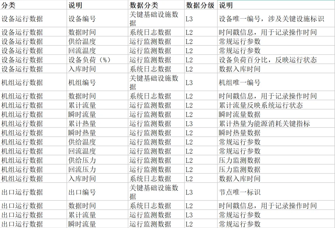 upfile