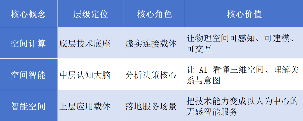 upfile
