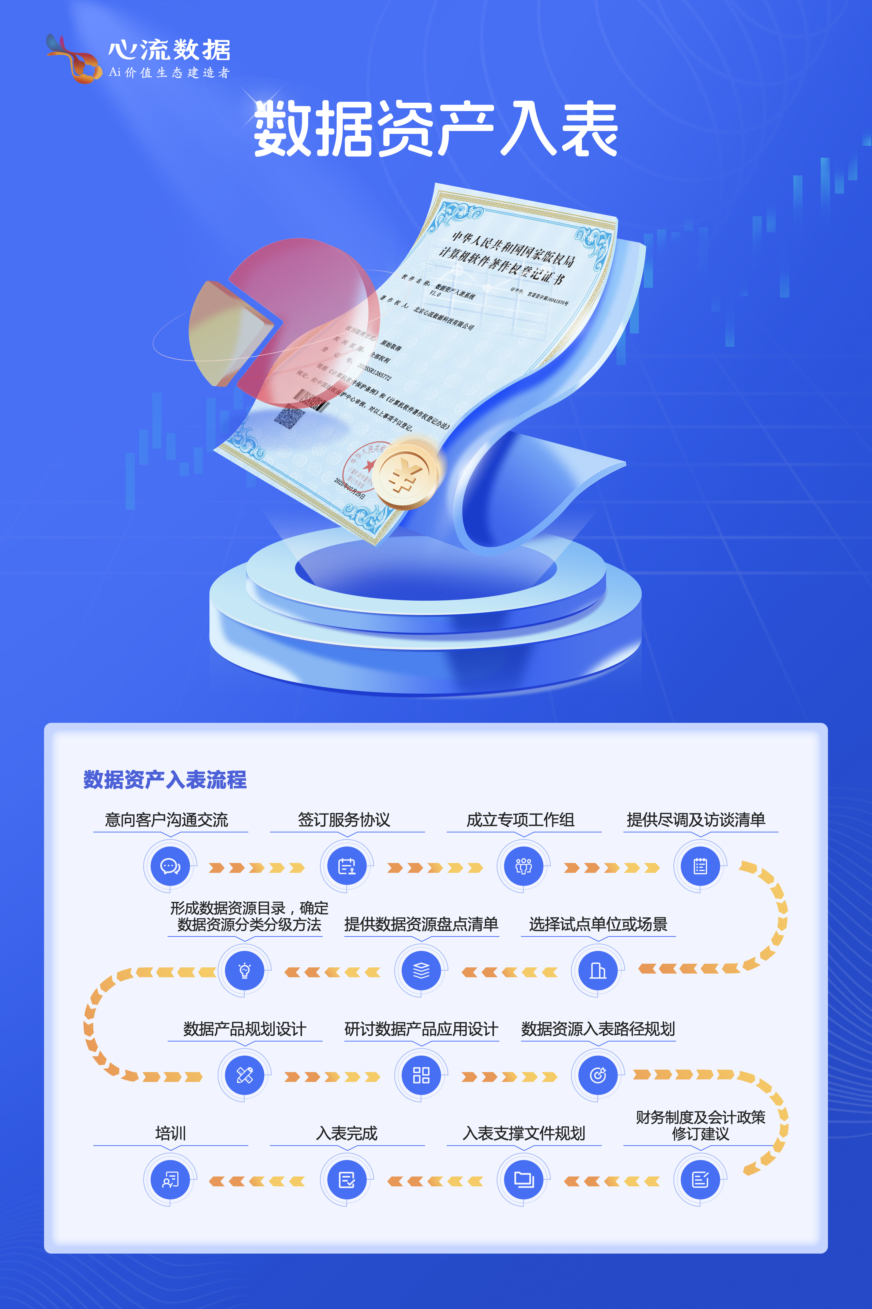 upfile
