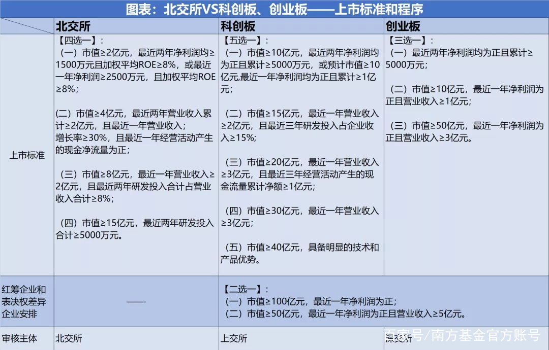 upfile upfile